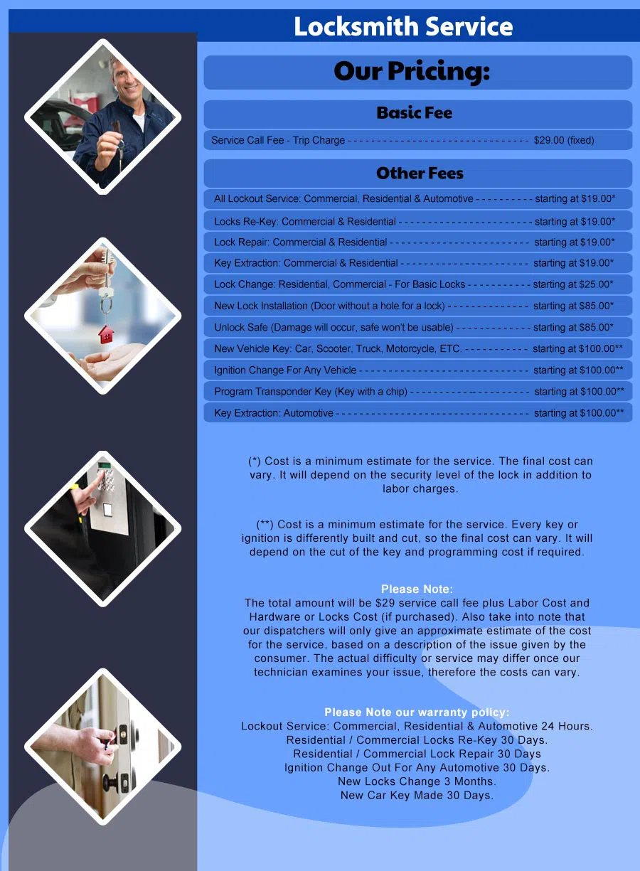 Beverly Hills Locksmith Service Bonita, CA 619-210-0128